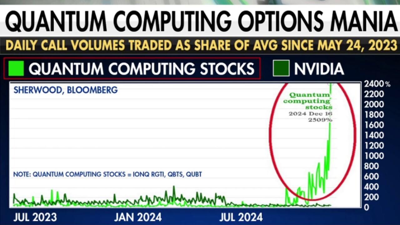 Foxbusiness