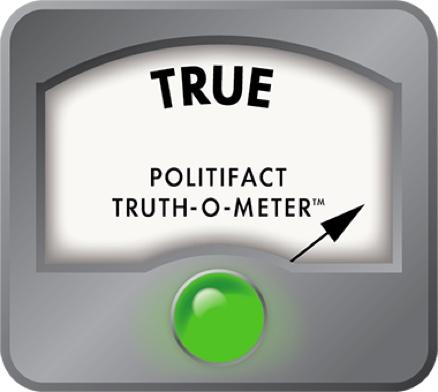 PolitiFact